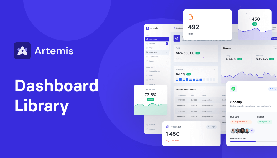 Artemis Dashboard